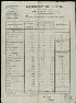 D127