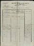 D138