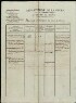 D157
