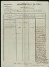 D158