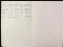 D031