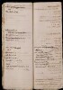 D015