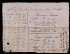 D196