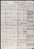 D115