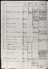 D115