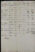 D116