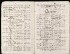 D001